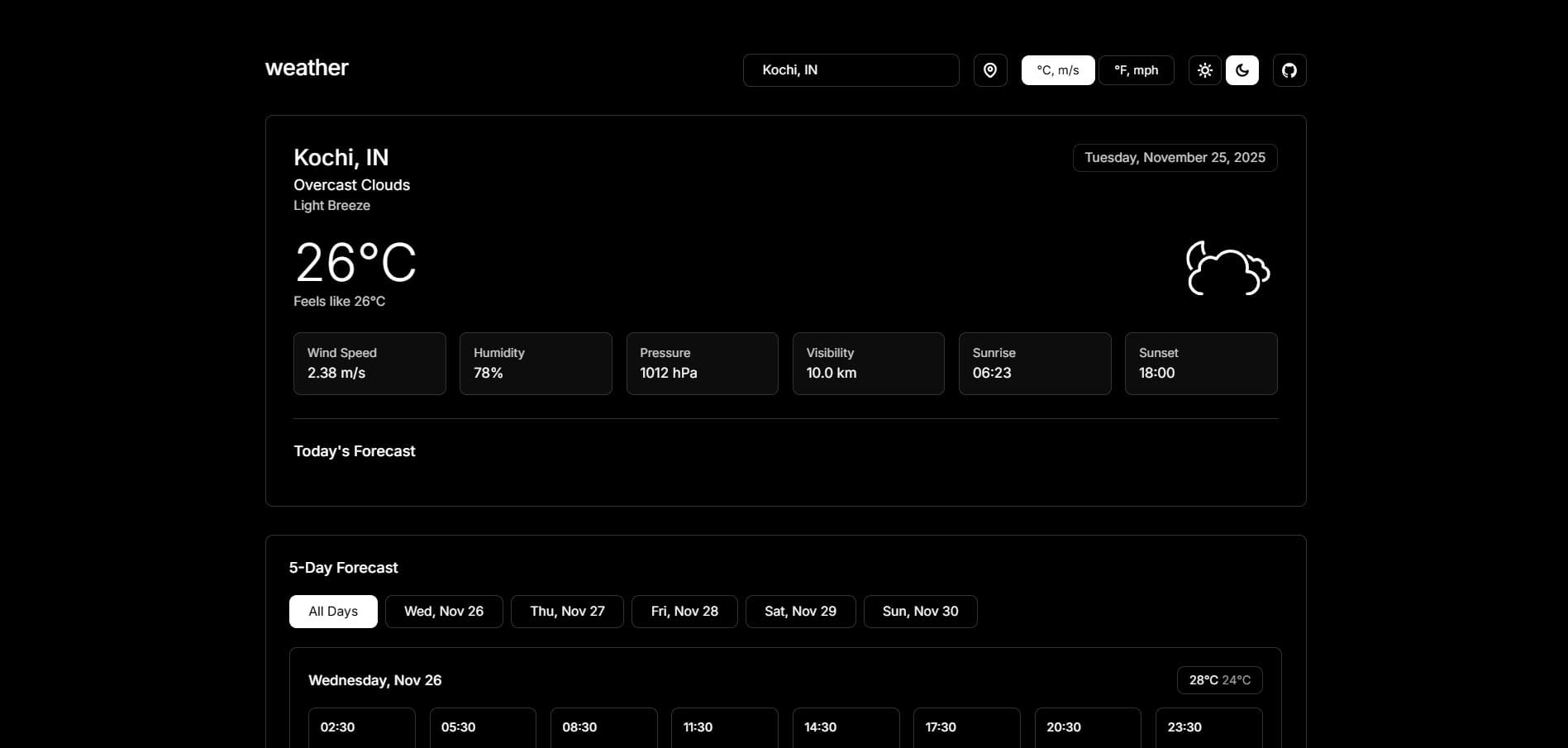Weather Application Platform